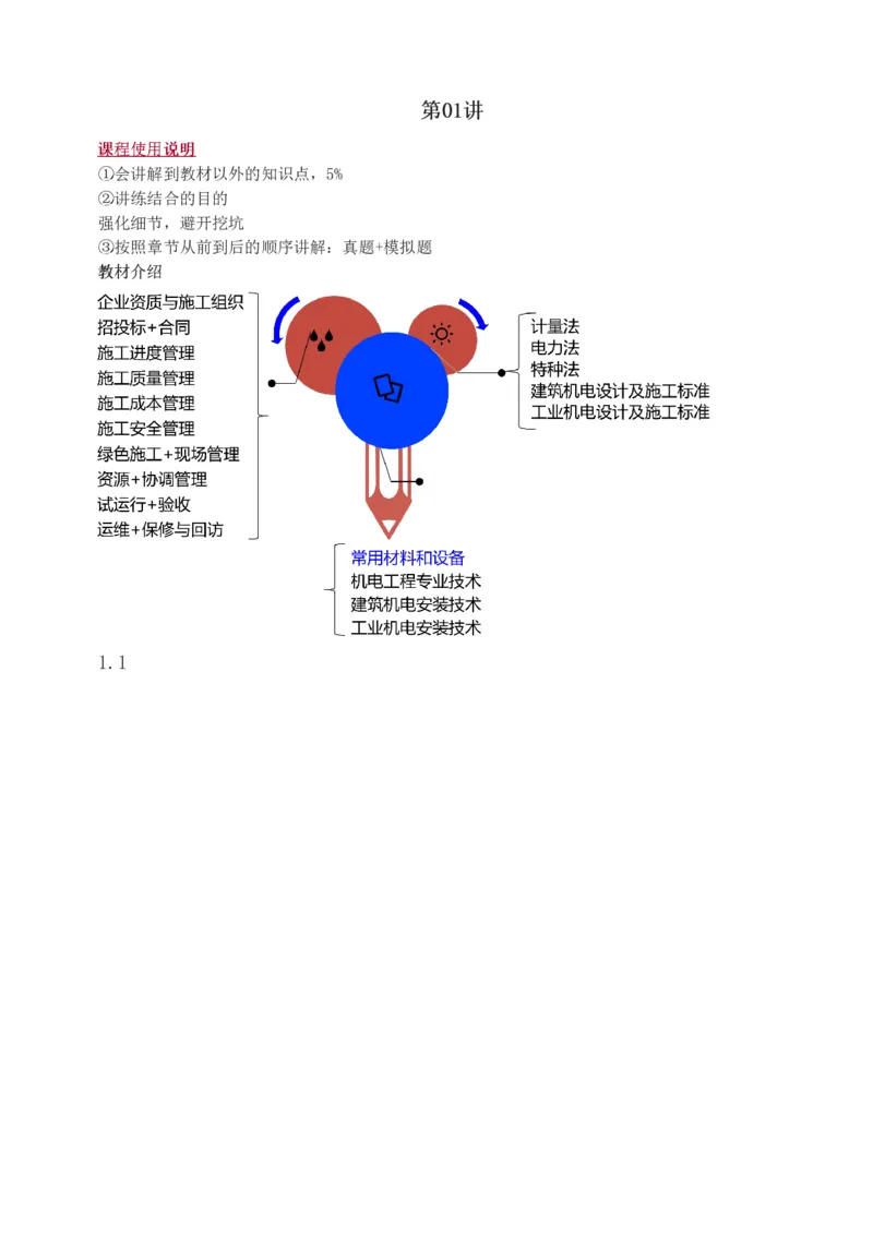 1-9_2026年一级建造师_2026年一建机电_2025年一建机电SVIP_03-习题精析✿实战特训✿模考通关_22-机电《蓝宝典优题班》王子初233