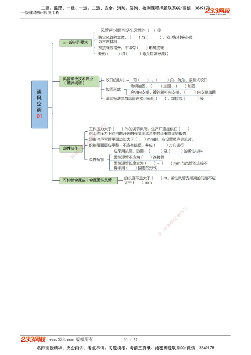 1-9_2026年一级建造师_2026年一建机电_2025年一建机电SVIP_03-习题精析✿实战特训✿模考通关_22-机电《蓝宝典优题班》王子初233