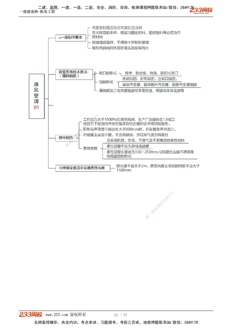 1-9_2026年一级建造师_2026年一建机电_2025年一建机电SVIP_03-习题精析✿实战特训✿模考通关_22-机电《蓝宝典优题班》王子初233