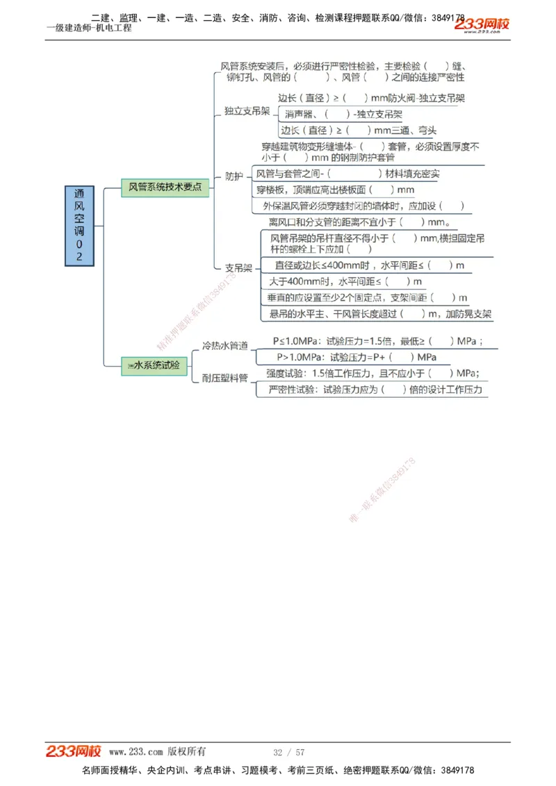 1-9_2026年一级建造师_2026年一建机电_2025年一建机电SVIP_03-习题精析✿实战特训✿模考通关_22-机电《蓝宝典优题班》王子初233