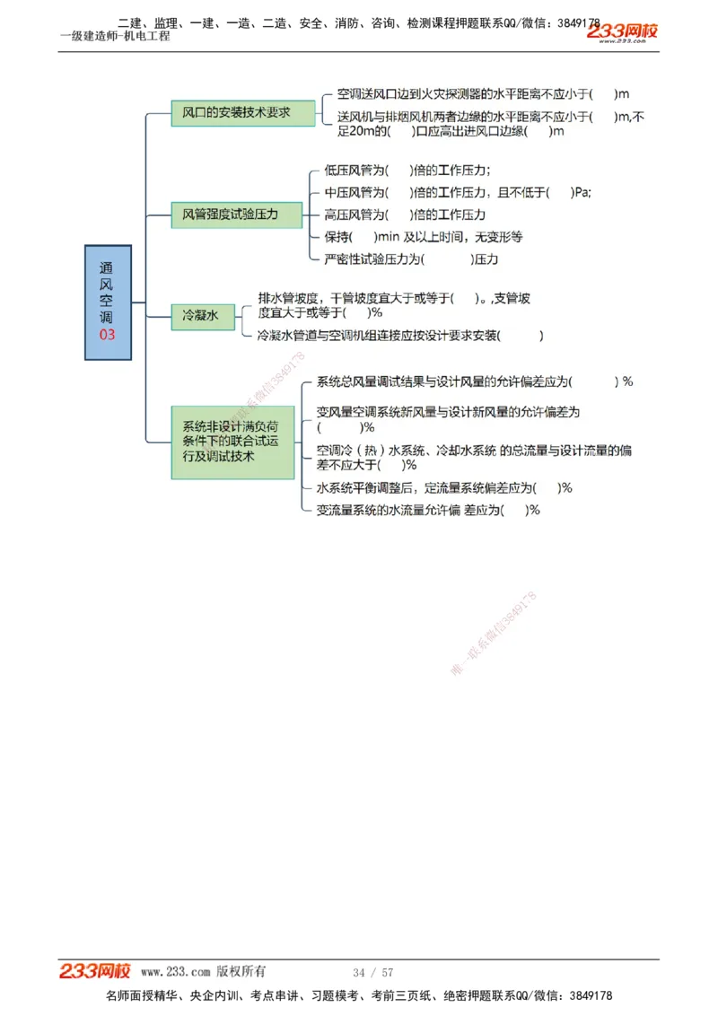 1-9_2026年一级建造师_2026年一建机电_2025年一建机电SVIP_03-习题精析✿实战特训✿模考通关_22-机电《蓝宝典优题班》王子初233