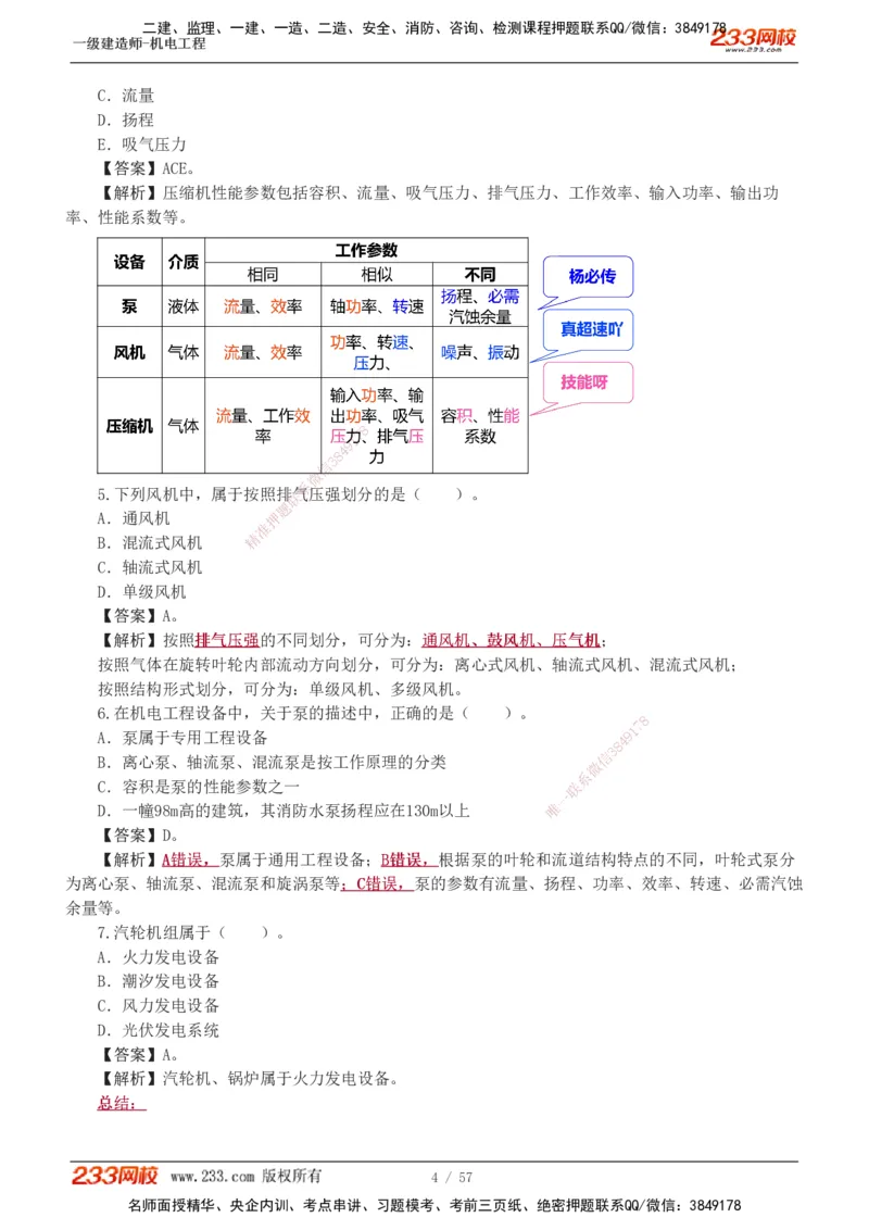 1-9_2026年一级建造师_2026年一建机电_2025年一建机电SVIP_03-习题精析✿实战特训✿模考通关_22-机电《蓝宝典优题班》王子初233