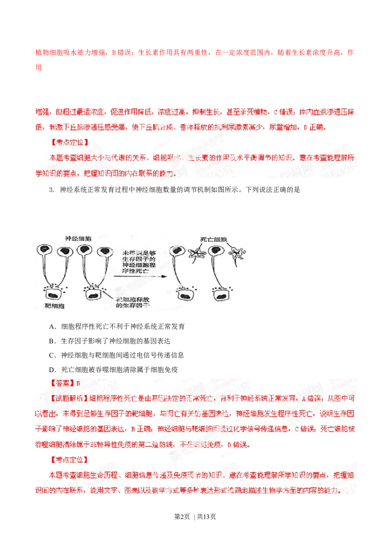 2014年高考生物试卷（山东）（解析卷）_生物历年高考真题_新&middot;Word版2008-2025&middot;高考生物真题_生物（按年份分类）2008-2025_2014&middot;高考生物真题