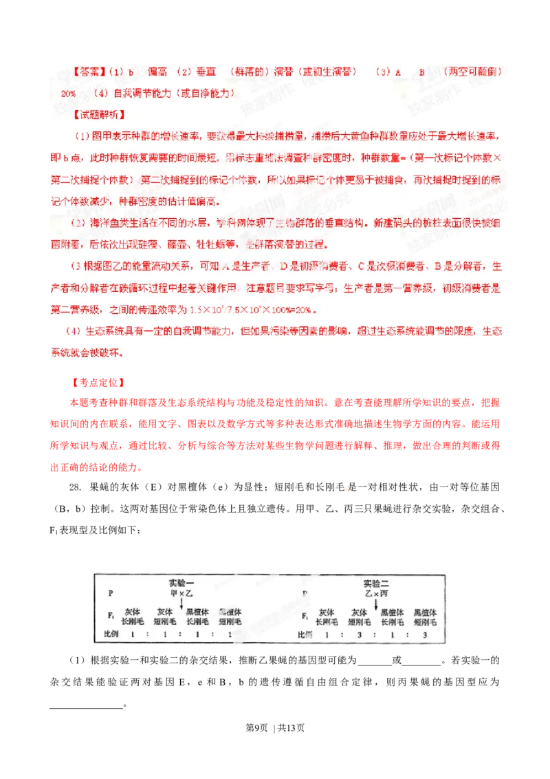 2014年高考生物试卷（山东）（解析卷）_生物历年高考真题_新&middot;Word版2008-2025&middot;高考生物真题_生物（按年份分类）2008-2025_2014&middot;高考生物真题