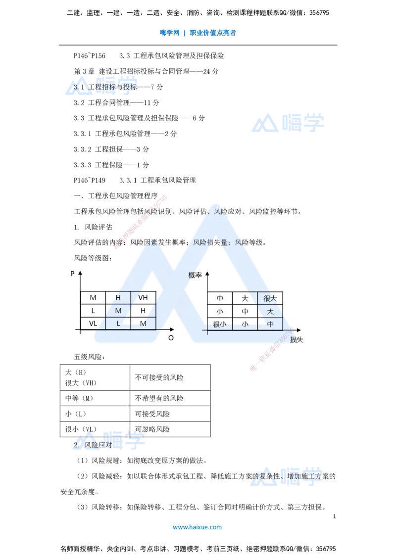 10.2025杨彬-考前拔分速成-第3章（3）3.3工程承包风险管理及担保保险_2026年一级建造师_2026年一建管理_2025年一建管理SVIP_04-冲刺串讲✿考点强化✿小灶集训_讲义