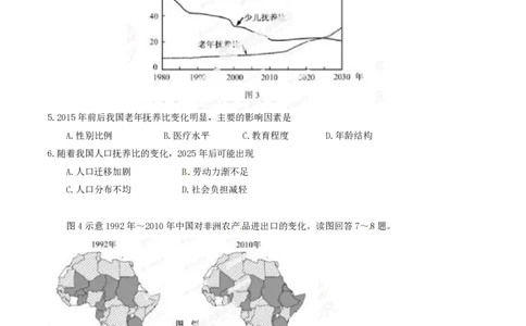 2014年高考地理试卷（福建）（空白卷）_地理历年高考真题_新&middot;PDF版2008-2025&middot;高考地理真题_地理（按省份分类）2008-2025_2012-2024&middot;（福建）地理高考真题