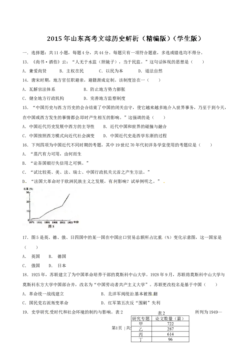 2015年高考历史试卷（山东）（空白卷）_历史历年高考真题_新&middot;Word版2008-2025&middot;高考历史真题_历史（按年份分类）2008-2025_2015&middot;历史高考真题