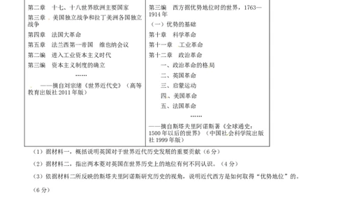 2015年高考历史试卷（山东）（空白卷）_历史历年高考真题_新&middot;Word版2008-2025&middot;高考历史真题_历史（按年份分类）2008-2025_2015&middot;历史高考真题