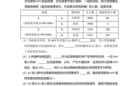 2014年高考生物试卷（北京）（空白卷）_生物历年高考真题_新&middot;Word版2008-2025&middot;高考生物真题_生物（按年份分类）2008-2025_2014&middot;高考生物真题