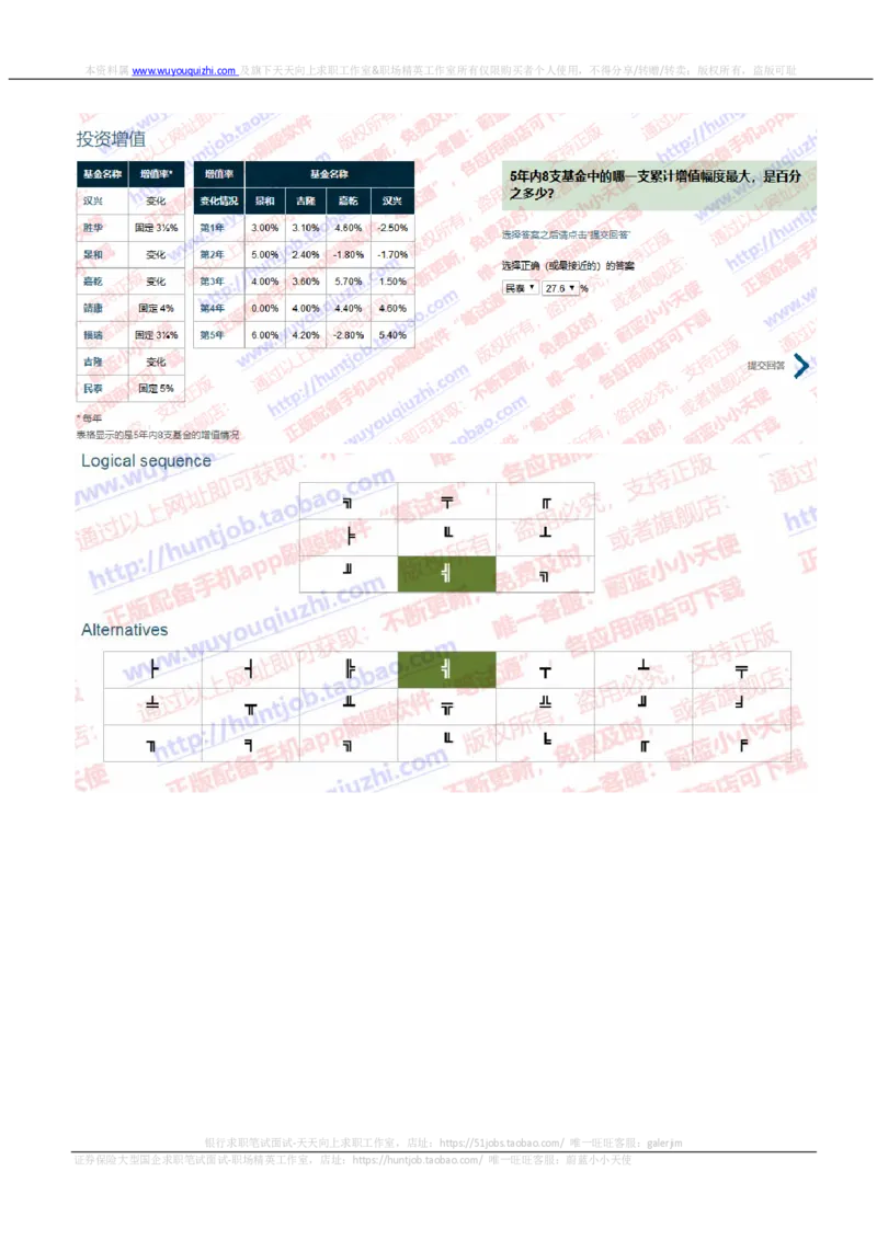 渣打银行2019招聘在线测试情景判断真题及答案_2025春招题库汇总_外资银行题库_23渣打_2019年历次OT真题及答案