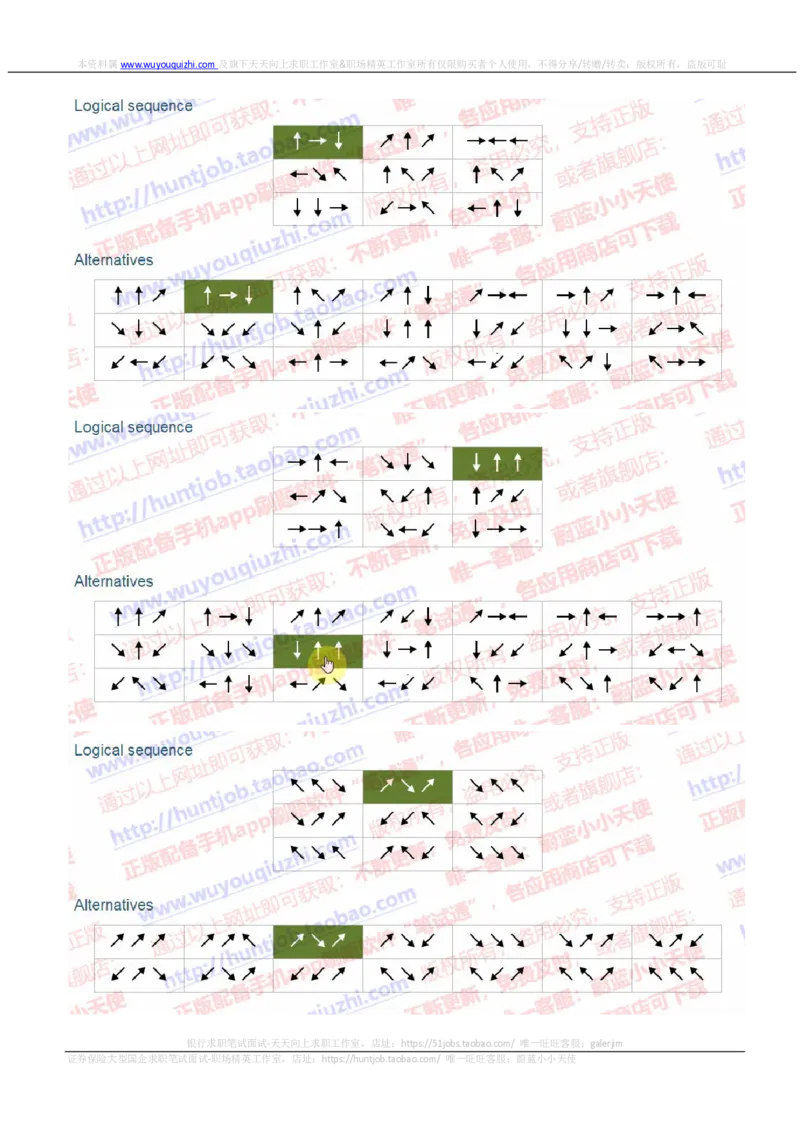 渣打银行2019招聘在线测试情景判断真题及答案_2025春招题库汇总_外资银行题库_23渣打_2019年历次OT真题及答案