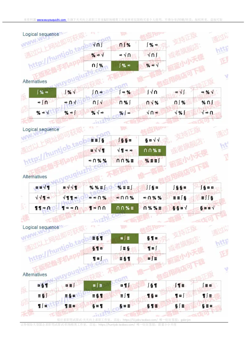 渣打银行2019招聘在线测试情景判断真题及答案_2025春招题库汇总_外资银行题库_23渣打_2019年历次OT真题及答案