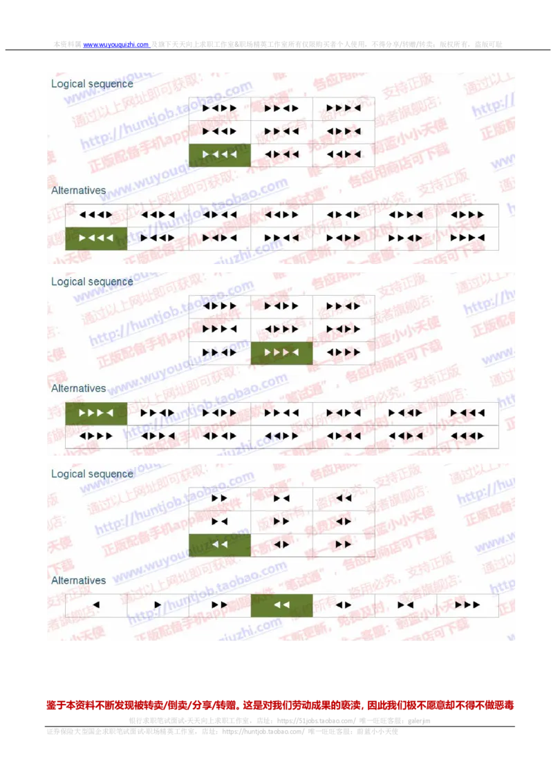 渣打银行2019招聘在线测试情景判断真题及答案_2025春招题库汇总_外资银行题库_23渣打_2019年历次OT真题及答案