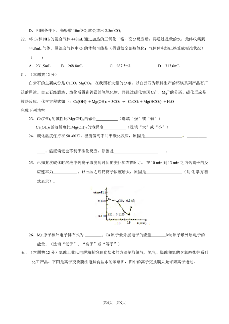 2015年高考化学试卷（上海）（空白卷）_历年高考真题合集_化学历年高考真题_新&middot;Word版2008-2025&middot;高考化学真题_化学（按年份分类）2008-2025_2015&middot;高考化学真题