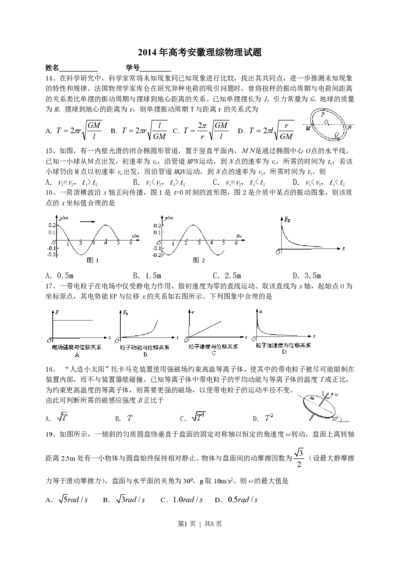 2014年高考物理试卷（安徽）（解析卷）_物理历年高考真题_新&middot;PDF版2008-2025&middot;高考物理真题_物理（按试卷类型分类）2008-2025_自主命题卷&middot;物理（2008-2025）