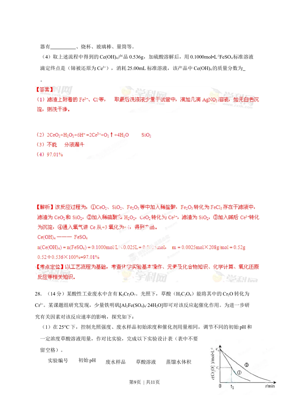 2013年高考化学试卷（安徽）（解析卷）_历年高考真题合集_化学历年高考真题_新&middot;Word版2008-2025&middot;高考化学真题_化学（按省份分类）2008-2025_2012-2025&middot;（安徽）化学高考真题