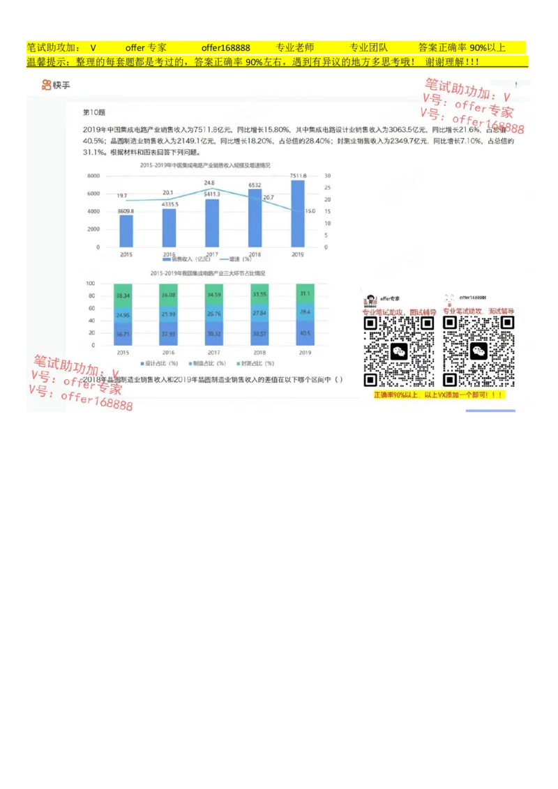 快手题库（8月6日）_2025春招题库汇总_十大行测题库_2023年十大热门题库更新中_03、赛码汇总_2024快手8月更新