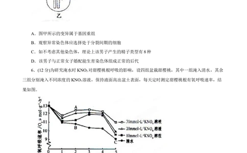 2013年高考生物试卷（福建）（空白卷）_生物历年高考真题_新&middot;Word版2008-2025&middot;高考生物真题_生物（按省份分类）2008-2025_2012-2024&middot;（福建）生物高考真题