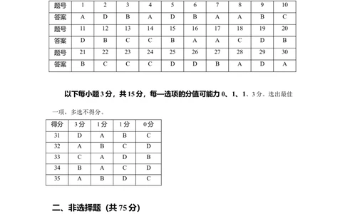 2013年高考历史试卷（上海）（答案）_历史历年高考真题_新&middot;Word版2008-2025&middot;高考历史真题_历史（按年份分类）2008-2025_2013&middot;历史高考真题