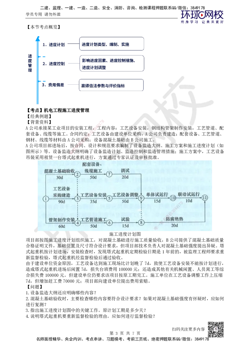 10.2025一建机电精题必练-第10讲-第7-10章资质与施组、招投标合同、进度、质量管理_2026年一级建造师_2026年一建机电_2025年一建机电SVIP_03-习题精析✿实战特训✿模考通关