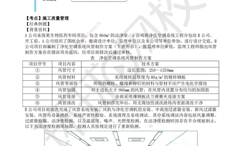 10.2025一建机电精题必练-第10讲-第7-10章资质与施组、招投标合同、进度、质量管理_2026年一级建造师_2026年一建机电_2025年一建机电SVIP_03-习题精析✿实战特训✿模考通关