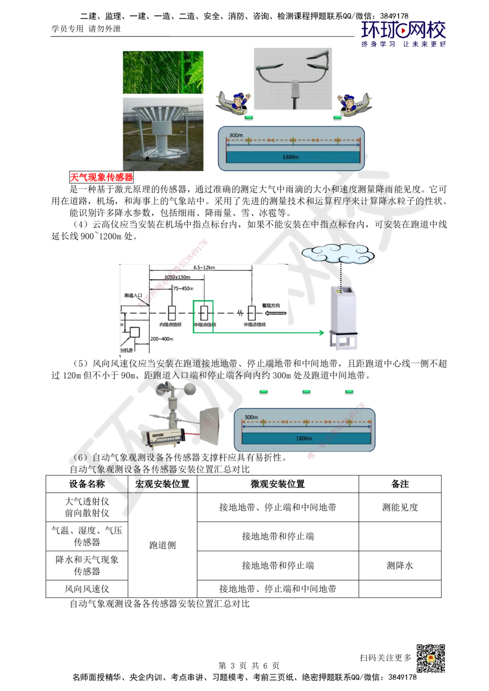 14.第14讲-35-36民航空管气象工程及航管工程_2026年一级建造师_2026年一建民航_2025年一建民航SVIP_02-基础精讲✿高端面授✿深度强化_07-民航《考点精讲班》谷永生HQ