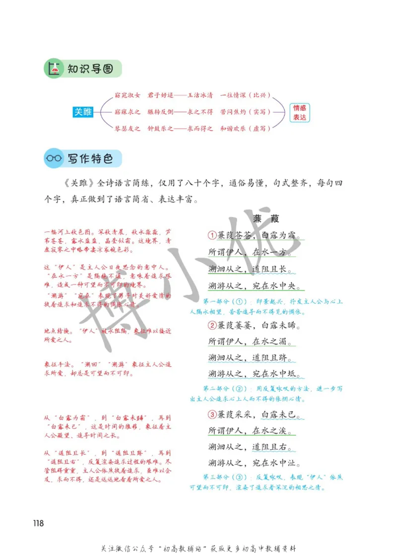八年级下册语文人教版课堂笔记（博小优）_小学初中学霸笔记类资料汇总6.33GB_初中同步课堂笔记182.93MB