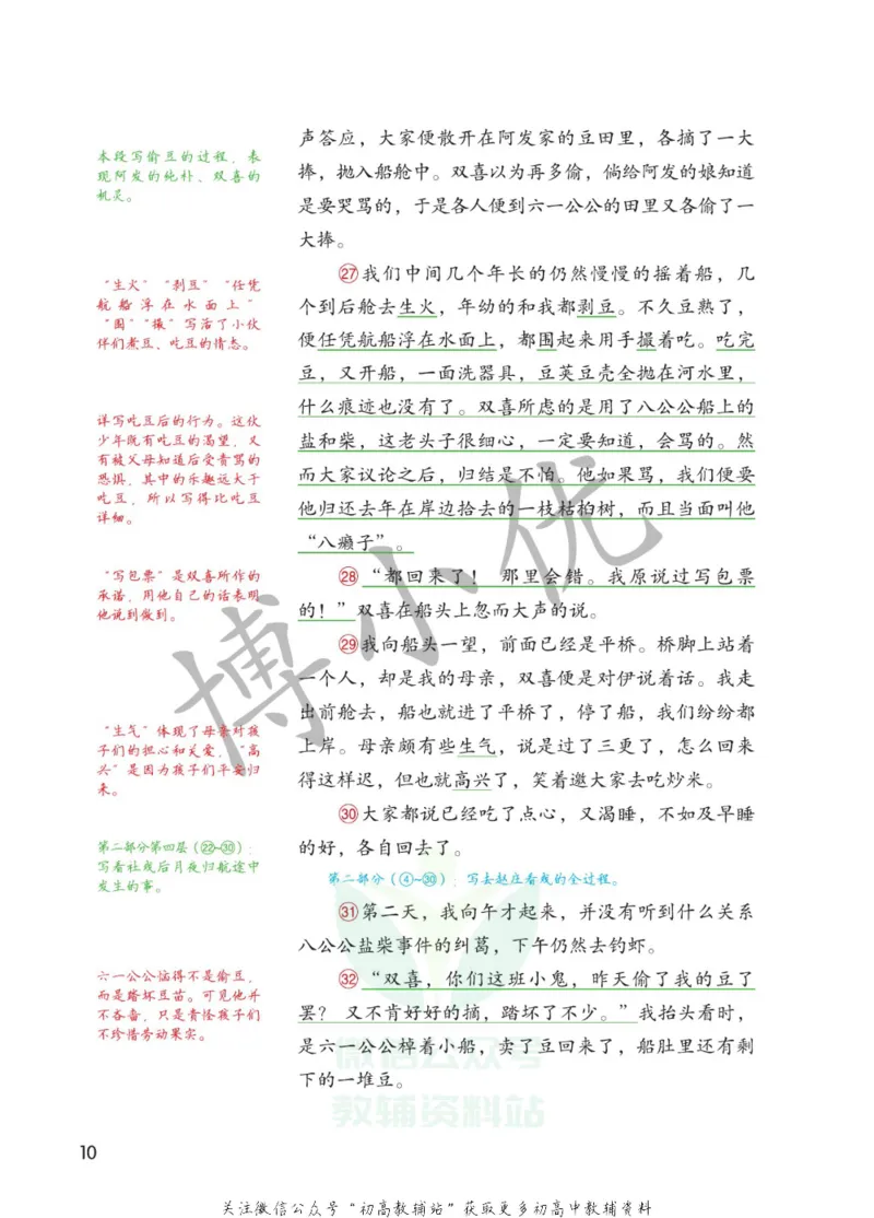 八年级下册语文人教版课堂笔记（博小优）_小学初中学霸笔记类资料汇总6.33GB_初中同步课堂笔记182.93MB