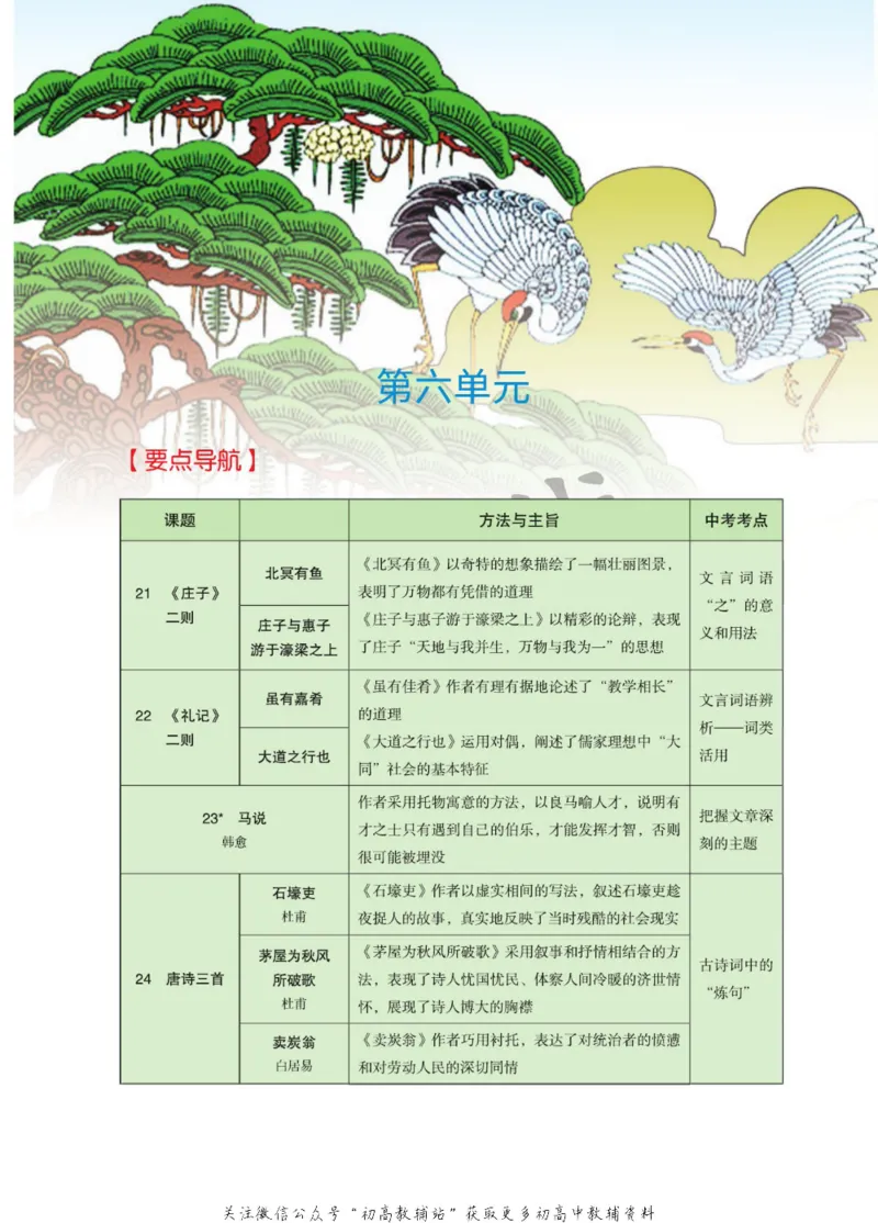 八年级下册语文人教版课堂笔记（博小优）_小学初中学霸笔记类资料汇总6.33GB_初中同步课堂笔记182.93MB