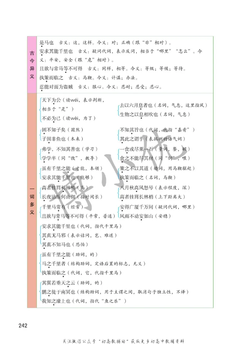 八年级下册语文人教版课堂笔记（博小优）_小学初中学霸笔记类资料汇总6.33GB_初中同步课堂笔记182.93MB