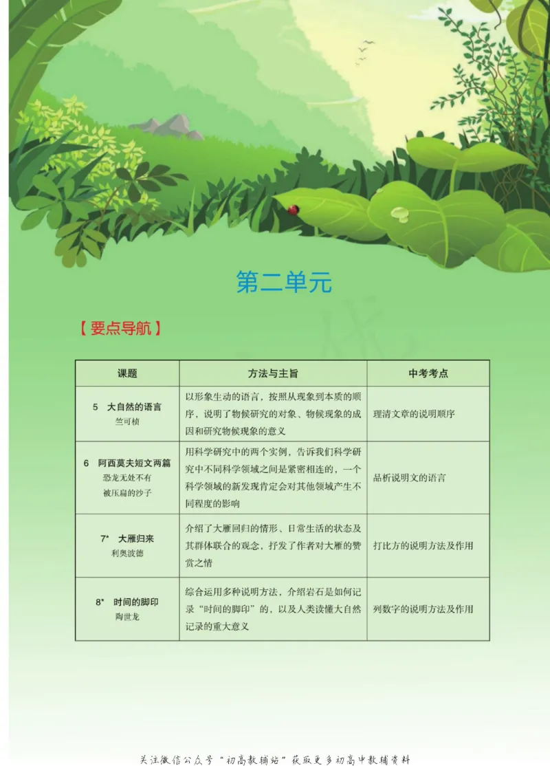 八年级下册语文人教版课堂笔记（博小优）_小学初中学霸笔记类资料汇总6.33GB_初中同步课堂笔记182.93MB