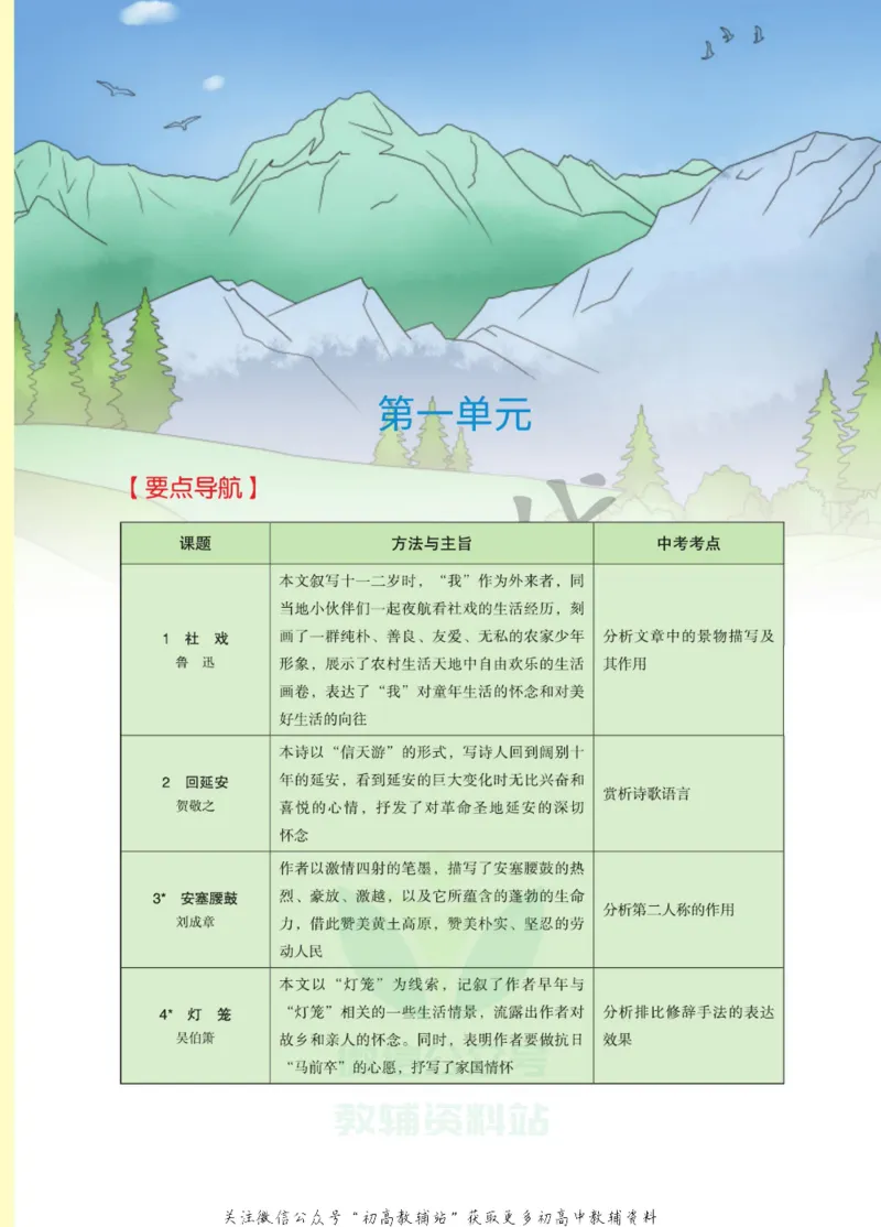 八年级下册语文人教版课堂笔记（博小优）_小学初中学霸笔记类资料汇总6.33GB_初中同步课堂笔记182.93MB