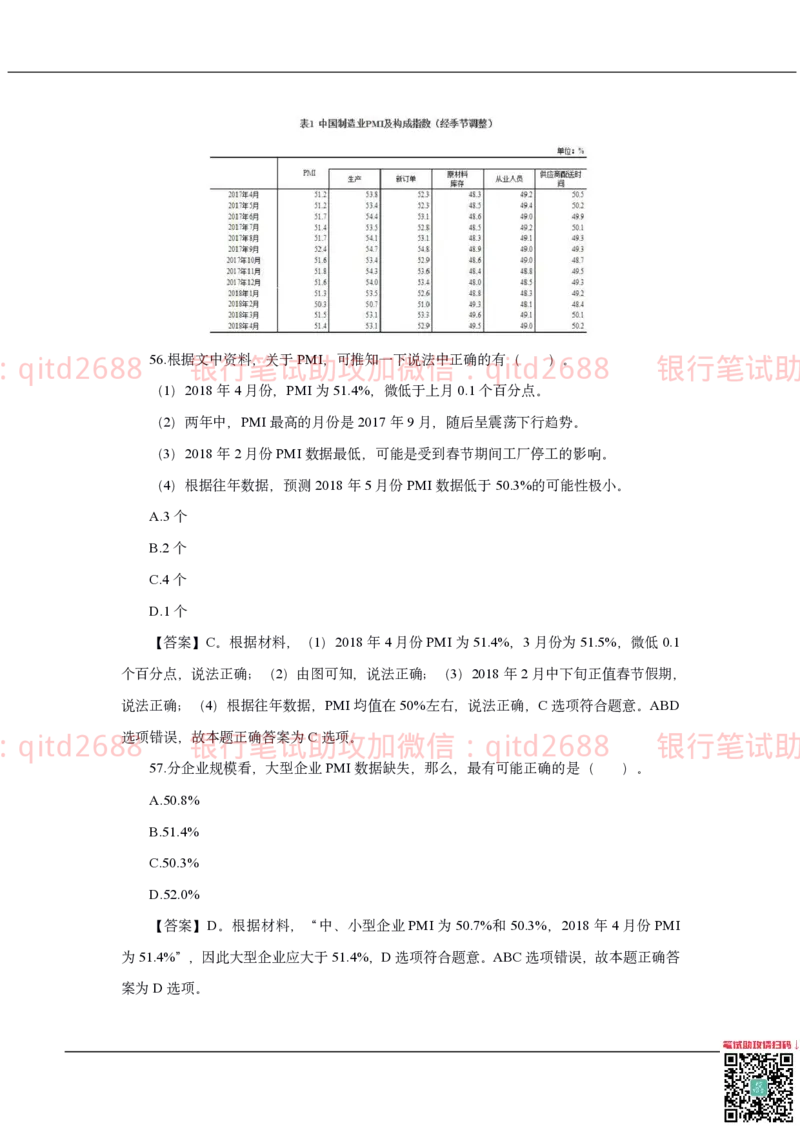 中国邮储银行2020招聘笔试真题及答案解析_2025春招题库汇总_银行题库-1_银行全套上岸资料_各银行笔试真题_邮储上岸资料_邮储银行历年真题