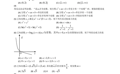 2014年高考数学试卷（文）（山东）（解析卷）_历年高考真题合集_数学历年高考真题_新&middot;PDF版2008-2025&middot;高考数学真题_数学（按年份分类）2008-2025_2014&middot;高考数学真题