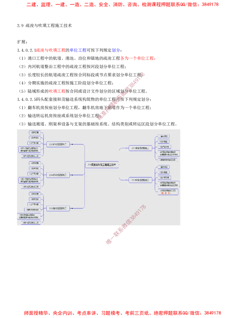 19.19-第1篇-第2章-港口与航道工程施工技术（十）_2026年一级建造师_2026年一建港航_2025年一建港航SVIP_04-冲刺串讲✿考点强化✿小灶集训_01-港航《冲刺串讲班》皮丹丹SMR