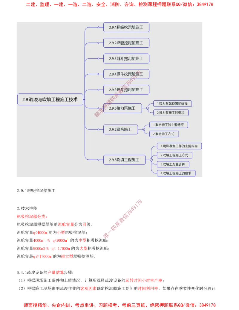 19.19-第1篇-第2章-港口与航道工程施工技术（十）_2026年一级建造师_2026年一建港航_2025年一建港航SVIP_04-冲刺串讲✿考点强化✿小灶集训_01-港航《冲刺串讲班》皮丹丹SMR