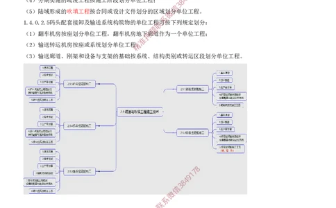 19.19-第1篇-第2章-港口与航道工程施工技术（十）_2026年一级建造师_2026年一建港航_2025年一建港航SVIP_04-冲刺串讲✿考点强化✿小灶集训_01-港航《冲刺串讲班》皮丹丹SMR