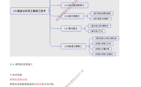 19.19-第1篇-第2章-港口与航道工程施工技术（十）_2026年一级建造师_2026年一建港航_2025年一建港航SVIP_04-冲刺串讲✿考点强化✿小灶集训_01-港航《冲刺串讲班》皮丹丹SMR