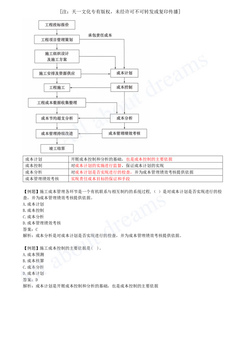 2025-34-第6章-6.1-工程成本影响因素及管理流程_2026年一级建造师_2026年一建管理_2025年一建管理SVIP_02-基础精讲✿高端面授✿深度强化_10-管理《天一精讲班》金月、王少杰KL_讲义