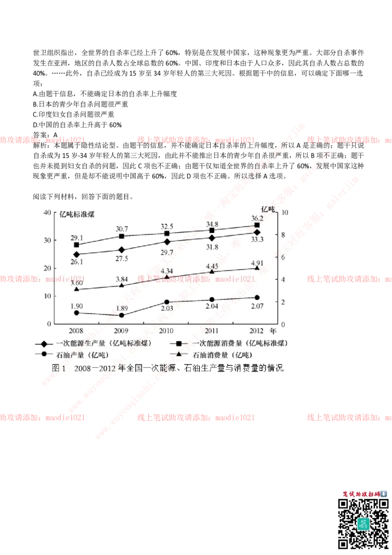 兴业银行2019招聘笔试完整真题及答案解析_2025春招题库汇总_银行题库-1_银行全套上岸资料_各银行笔试真题_兴业银行上岸资料