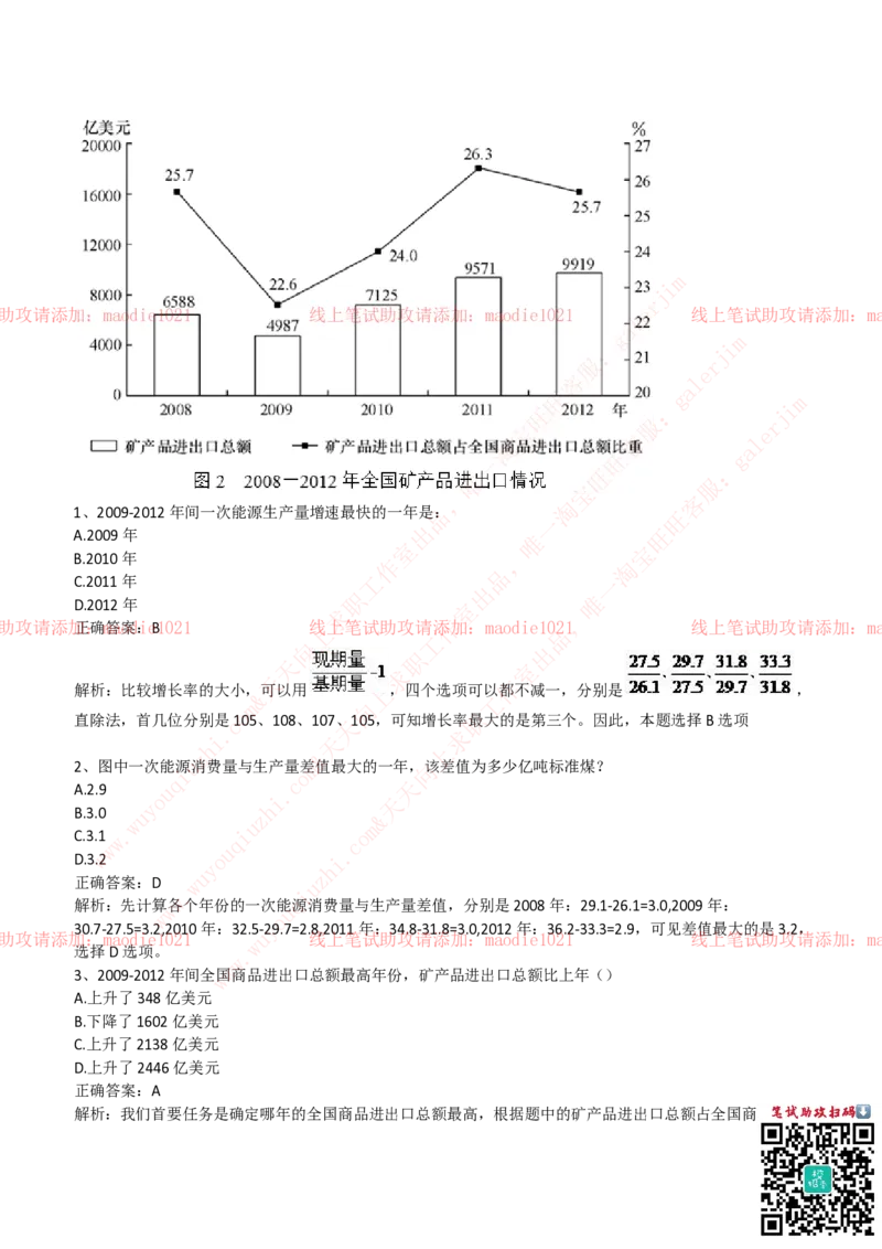 兴业银行2019招聘笔试完整真题及答案解析_2025春招题库汇总_银行题库-1_银行全套上岸资料_各银行笔试真题_兴业银行上岸资料