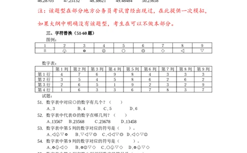 新版中国海油招聘考试名师押题模拟卷(17)_三桶油_中海油_2-中海油招聘考试-通用能力_中国海油2021年招聘笔试最新讲义+题库+押题+预测_全真中国海油通用能力试题&mdash;&mdash;名师密题押题卷30套