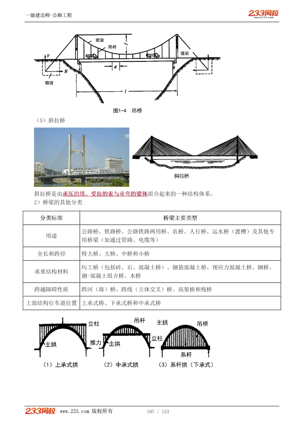 1-69_2026年一级建造师_2026年一建公路_2025年一建公路SVIP_02-基础精讲✿高端面授✿深度强化_18-公路《教材精讲班》安慧233推荐_讲义