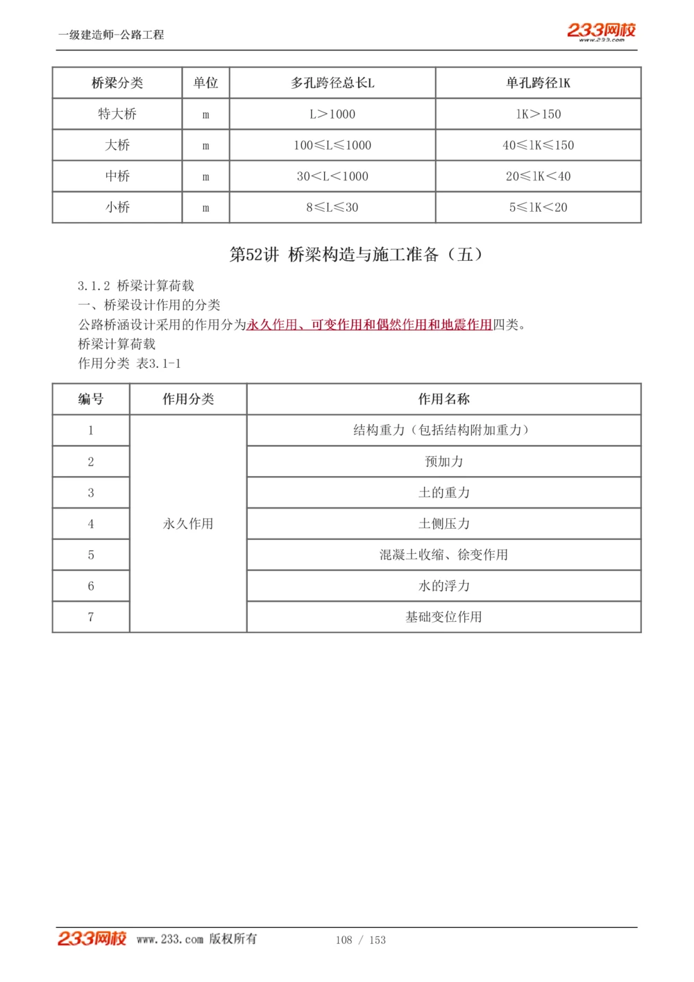 1-69_2026年一级建造师_2026年一建公路_2025年一建公路SVIP_02-基础精讲✿高端面授✿深度强化_18-公路《教材精讲班》安慧233推荐_讲义
