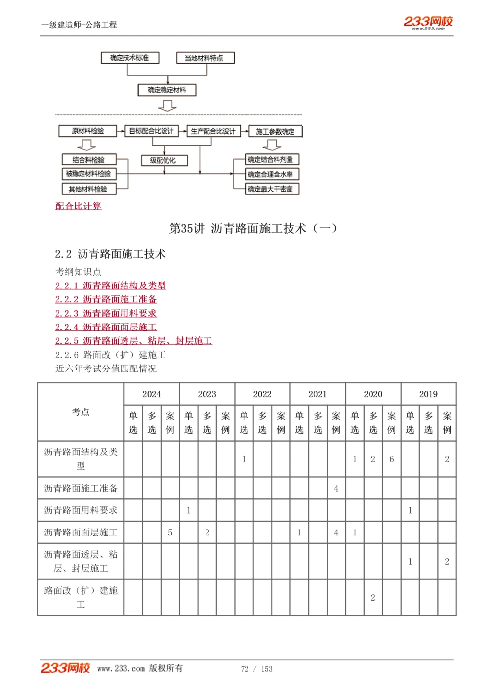 1-69_2026年一级建造师_2026年一建公路_2025年一建公路SVIP_02-基础精讲✿高端面授✿深度强化_18-公路《教材精讲班》安慧233推荐_讲义