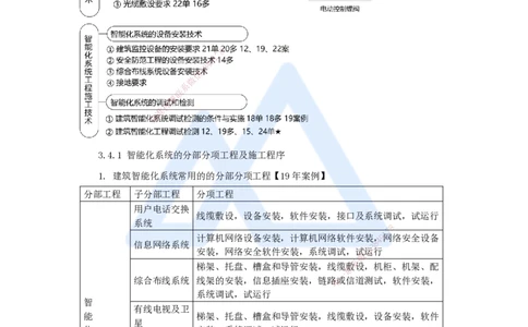 19.2025朱培浩-名师精讲通关-（19）3.4智能化系统工程施工技术_2026年一级建造师_2026年一建机电_2025年一建机电SVIP_02-基础精讲✿高端面授✿深度强化_讲义