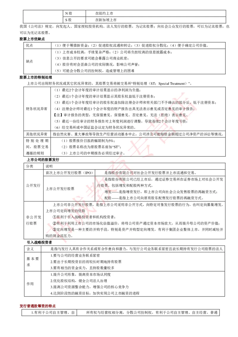 会计专项讲义--财务管理知识考点讲义归纳总结_2025春招题库汇总_十大行测题库_2023年十大热门题库更新中_09、易考汇总_银行笔试包含专业题_专项讲义