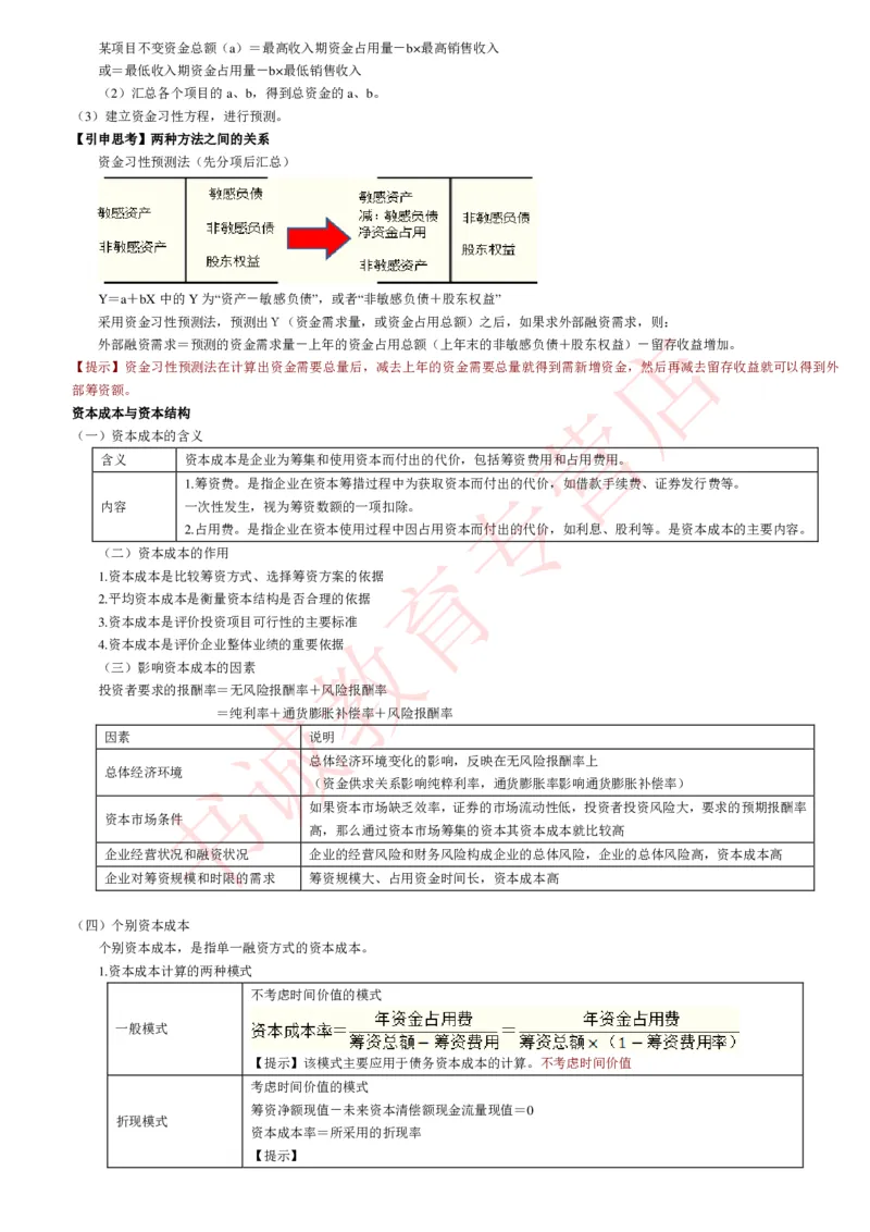 会计专项讲义--财务管理知识考点讲义归纳总结_2025春招题库汇总_十大行测题库_2023年十大热门题库更新中_09、易考汇总_银行笔试包含专业题_专项讲义