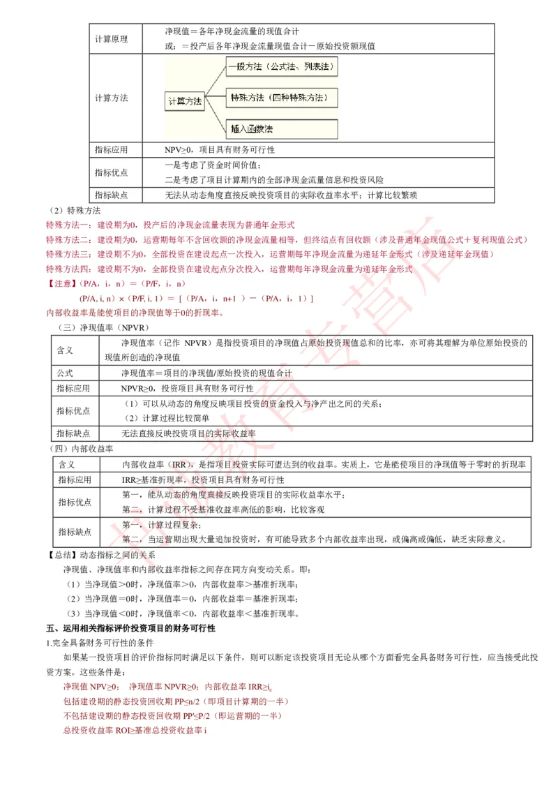 会计专项讲义--财务管理知识考点讲义归纳总结_2025春招题库汇总_十大行测题库_2023年十大热门题库更新中_09、易考汇总_银行笔试包含专业题_专项讲义