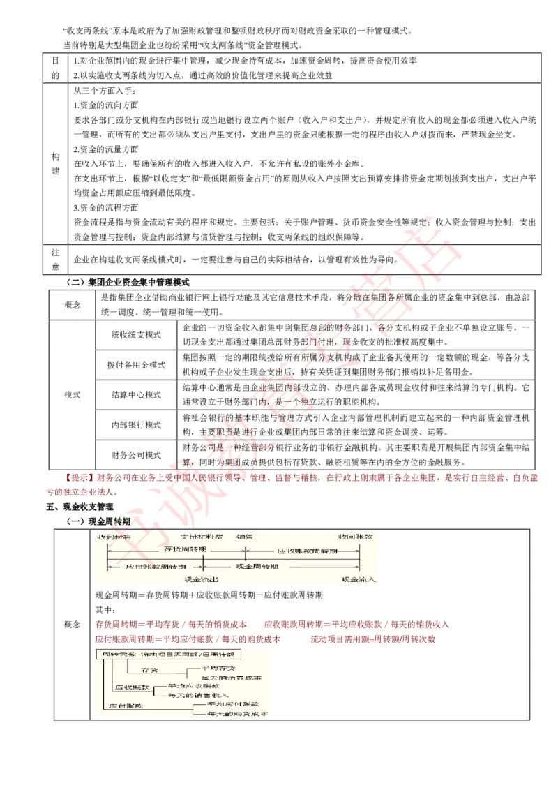 会计专项讲义--财务管理知识考点讲义归纳总结_2025春招题库汇总_十大行测题库_2023年十大热门题库更新中_09、易考汇总_银行笔试包含专业题_专项讲义